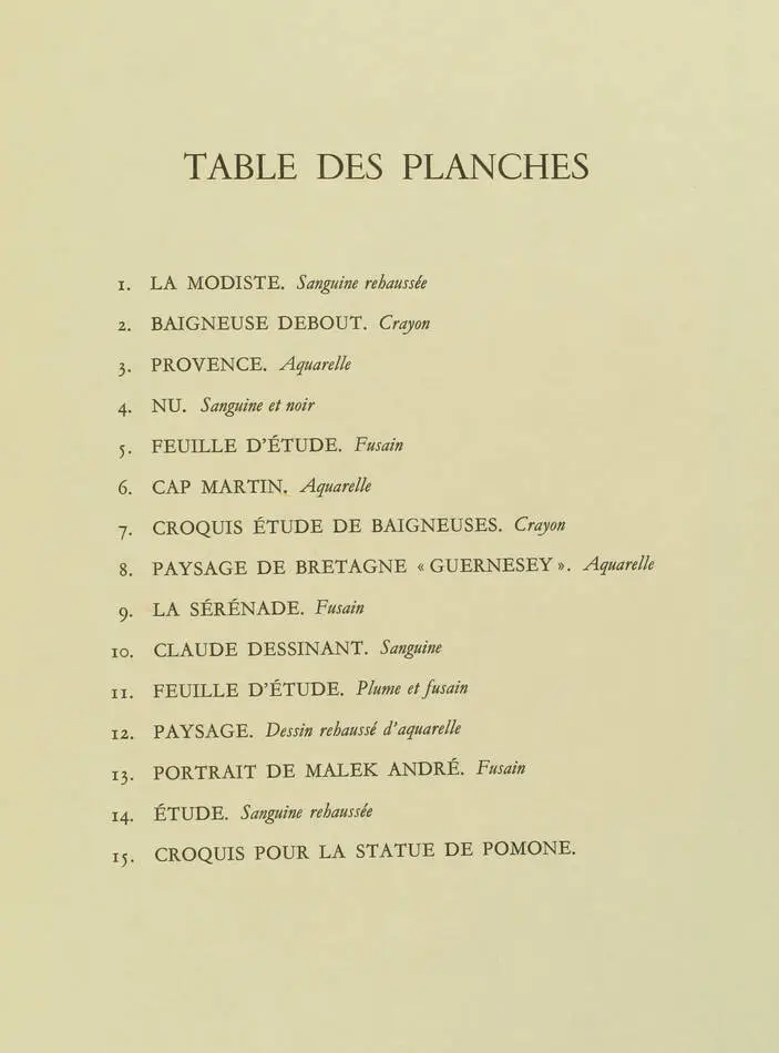 RENOIR - Aquarelles et dessins reproduits par Daniel Jacomet 1956 - 15 planches - Photo 3, livre rare du XXe siècle