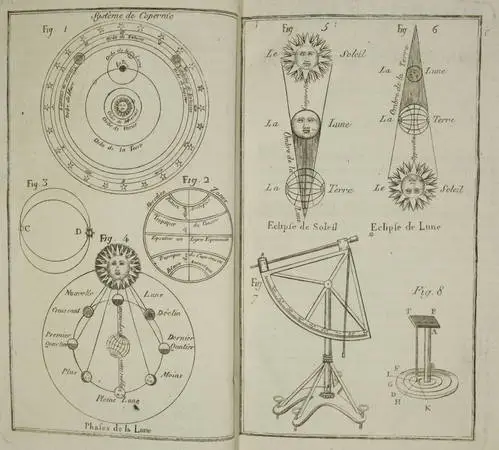 [Astronomie] DANTAL - Calendrier perpétuel et historique - 1810 - Photo 0, livre ancien du XIXe siècle