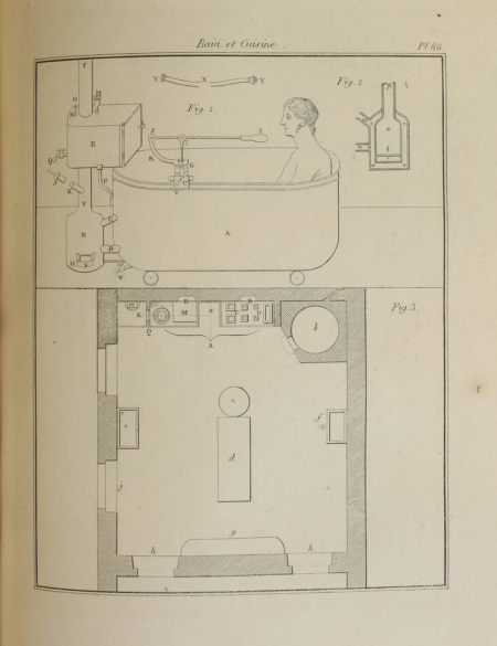 VITRY (Urbain). Le propriétaire architecte, contenant des modèles de maisons de ville et de campagne, de fermes, orangeries, portes, puits, fontaines, etc., etc.; ainsi qu'un Traité d'architecture et de construction renfermant le résumé des nouvelles découvertes relatives aux constructions. Ouvrage utile aux architectes, aux ingénieurs, aux entrepreneurs, et principalement aux personnes qui veulent diriger elles-mêmes leurs ouvriers, livre rare du XIXe siècle